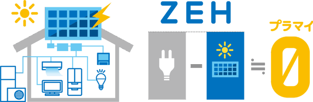 ZEH　住宅  太陽光発電